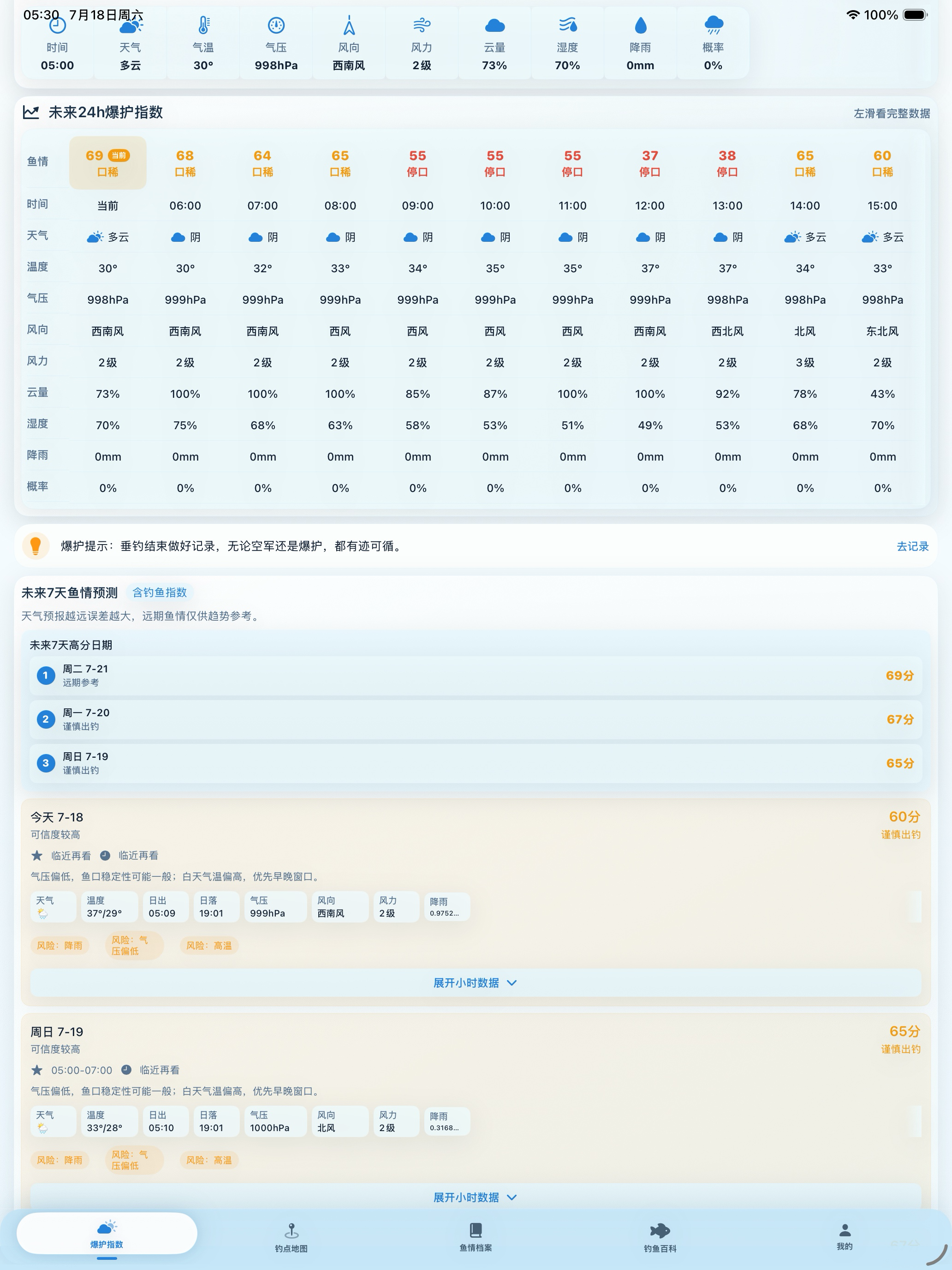 未来7日鱼情