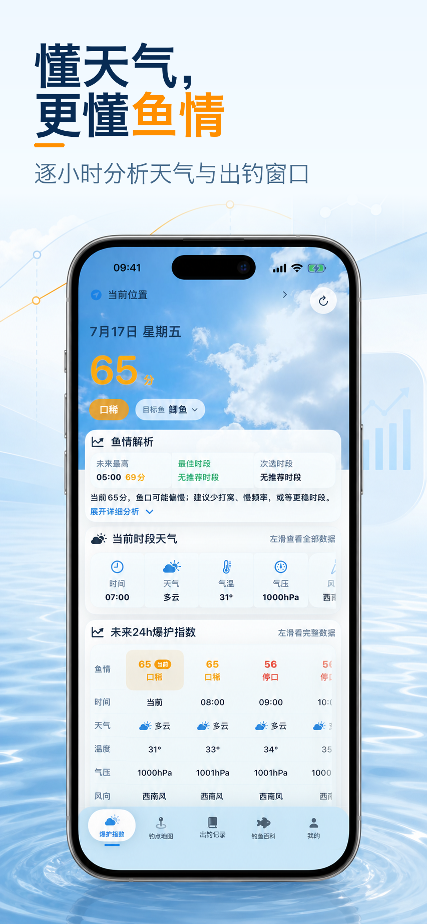 不空App逐小时天气与鱼情页面